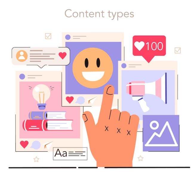 Visual Content for Social Media Posts