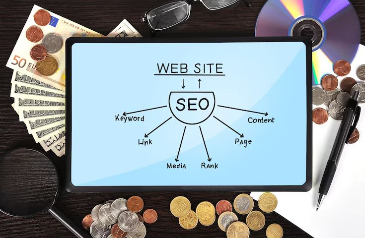 Mastering SEO